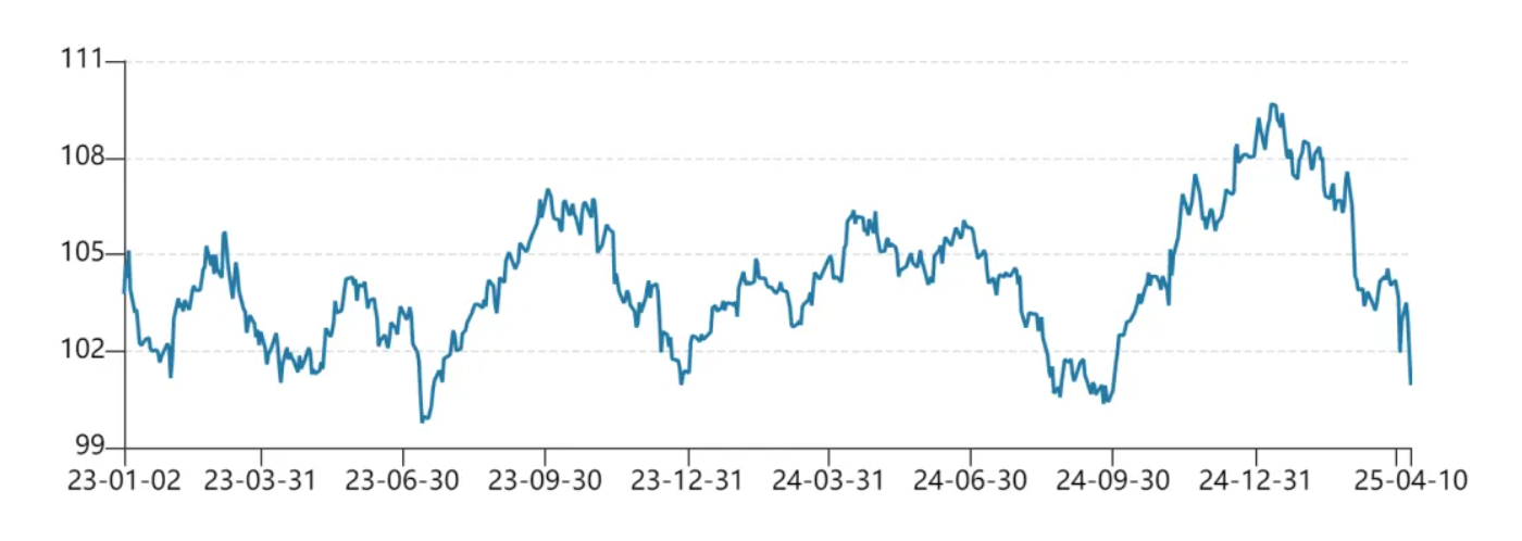 永信贵宾会217·(中国集团)官方网站